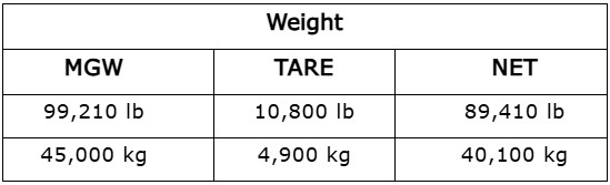 40-flat-SC-weight